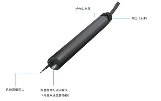 风速传感器 热式